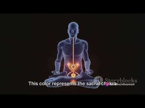 Sacral Chakra; Creativity Abounds #SacralChakraMagic #ZenExploration #SubscribeForEnlightenment