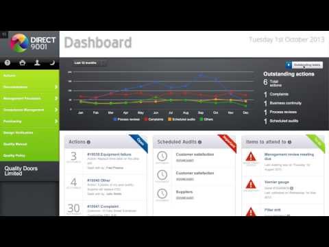 The Dashboard - Quality Management System - Direct 9001 help