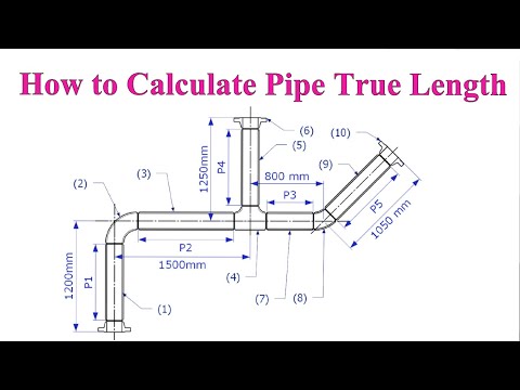API 650 STORAGE TANK BANDING AND PEAKING SOULTIONS TUTORIAL