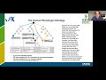 ERN ITHACA Webinar On Fetal Phenotyping And Genotyping Peter Robinson