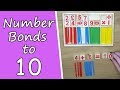 Number Bonds to 10 | Activities