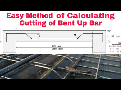 Estimation Building Estimation and Costing Estimation and Costing cost estimation 2024