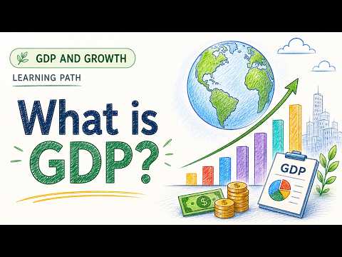 What is GDP?