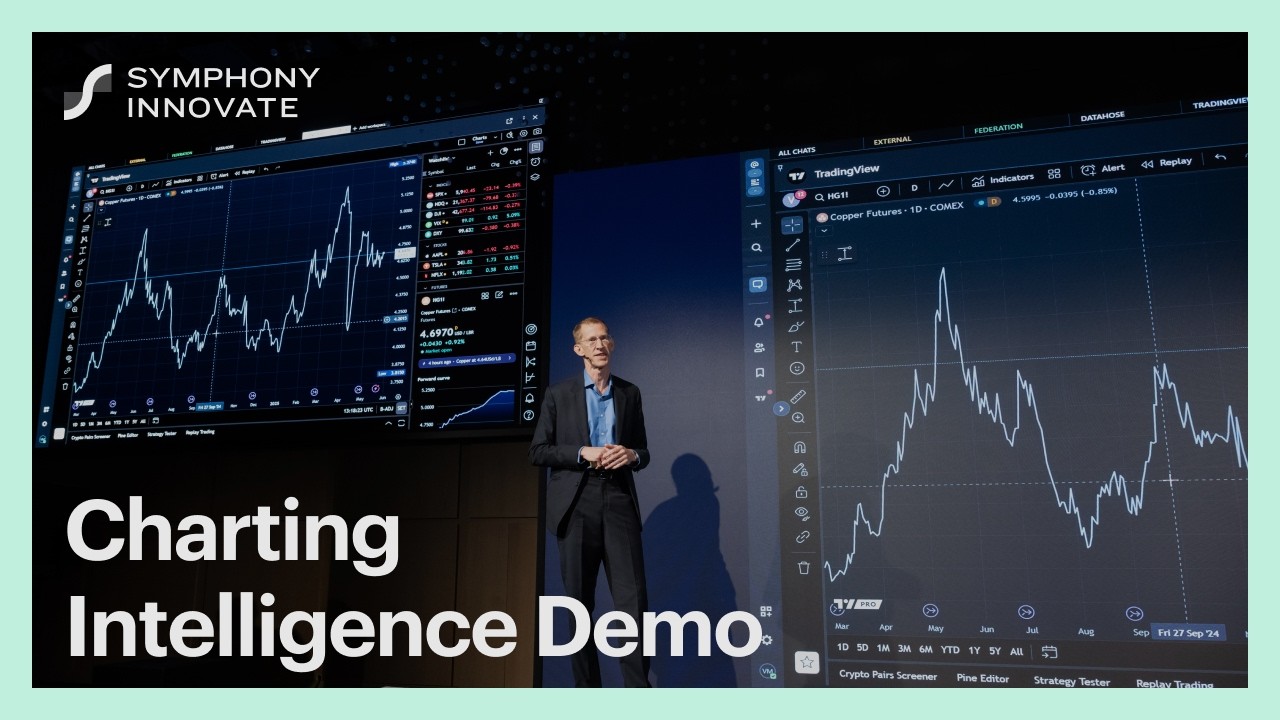 Full Demo: TradingView Integration & Symphony Messaging Analytics | Innovate 2025