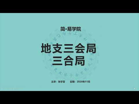 三會局