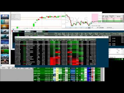 2016 08 01 14 03 Office Hours with Trade Ideas