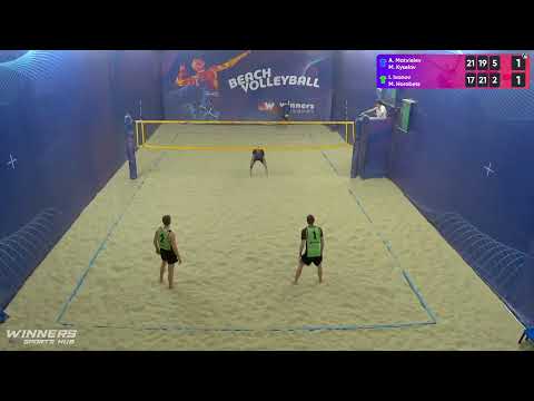 14:35 A. Matvieiev / M. Kyselov - I. Ivanov / M. Horobets 02.05.2023 | Winners Beach Volleyball