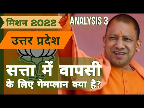Uttar Pradesh में 2022 के लिए BJP का प्लान क्या है? | Yogi Adityanath | BJP | UP Assembly Elections Video