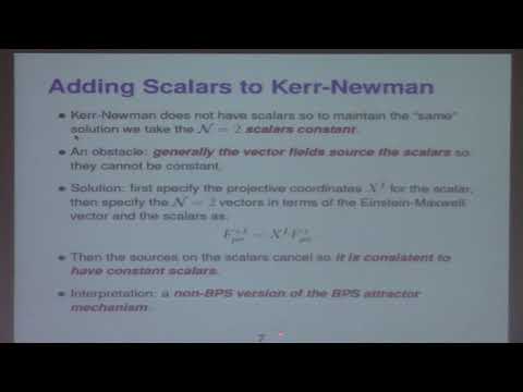Logarithmic corrections to black hole entropy