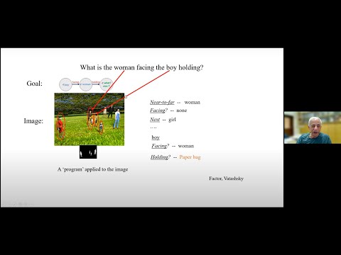 Prof Shimon Ullman on "Human-like scene interpretation by a brain-inspired model"
