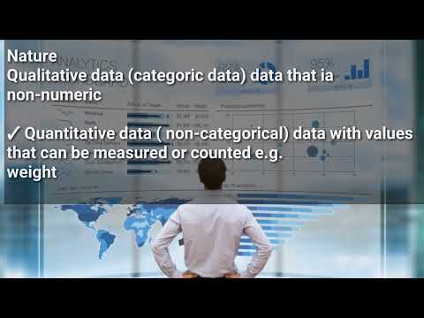 Data collection Topic 2 business statistics NAISHAACADEMY