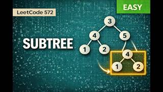 Subtree of Another Tree - Leetcode 572 - Python
