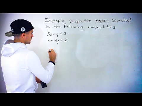 QMS 110 (Ryerson University) - Graphing Multiple Inequalities (Region Bounded)
