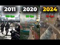Why Game Optimization Degrades - And Who's to Blame?