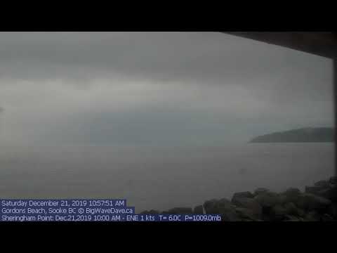 Time Lapse for Saturday December 21, 2019