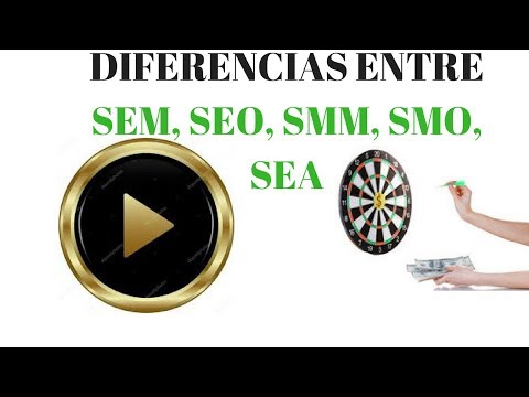 Qué es Seo, Sem, Smo, Smm y Sea? - YouTube
