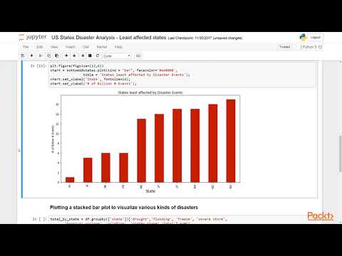 Data Visualization in Python by Examples The Course Overview| packtpub com