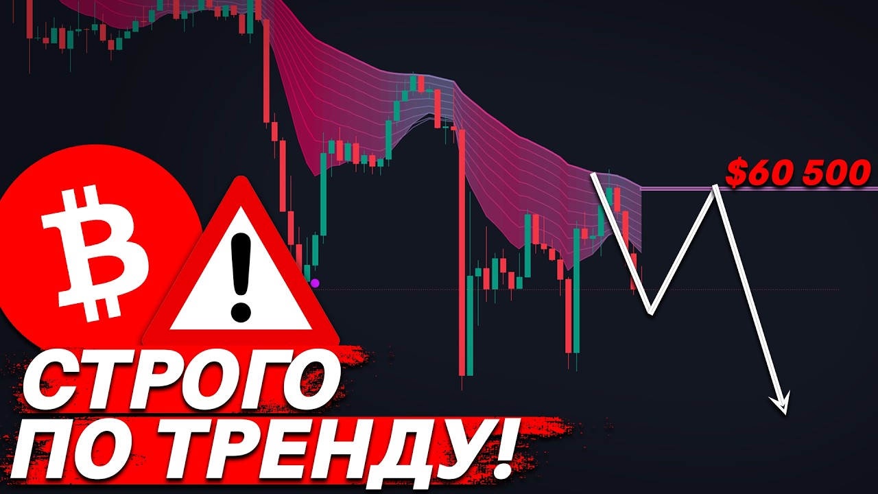 🚨ВАЖНО, БИТКОИН – НЕ ТОРГУЙ ПРОТИВ ТРЕНДА!