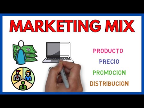 MARKETING MIX 🎯 | The 4Ps of Marketing | Business Economics 75#