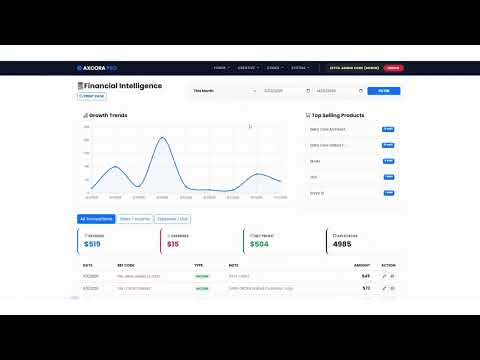 The Ultimate Business OS — Secure POS & Online Shop | Jamstack 11ty + Git-Based