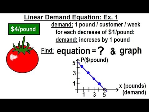 Algebra Ch 32 Applications of Linear Equations 1 of 11 Types of Applications