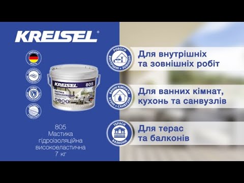 Відео товару