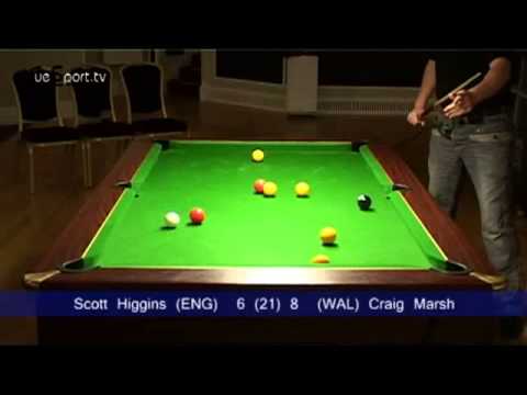 8 ball Pool Break & Run, Blackball, Scott Higgins