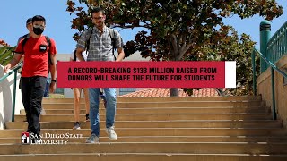 Support for SDSU Reaches New High