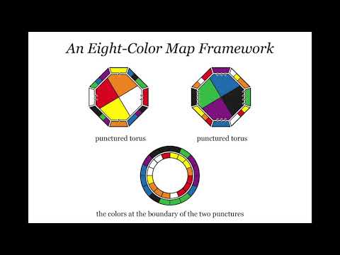 Eight Heptagons: The Double Torus Revisited