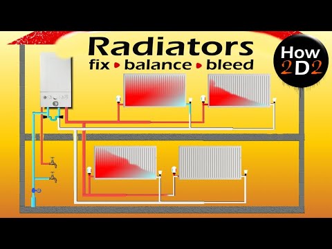 RADIATORS EXPLAINED How to fix balance bleed panel radiator How radiators work flow & return valves