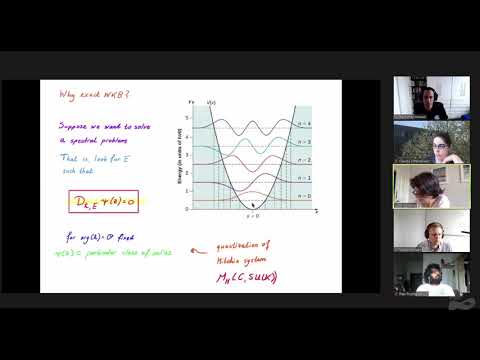 String Math 2021 - Lotte Hollands (Heriot-Watt University)