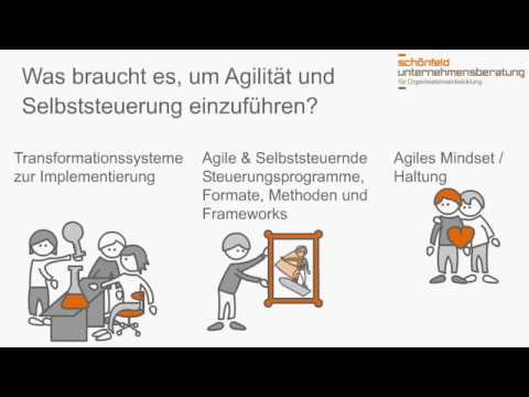 Agilität und Selbststeuerung