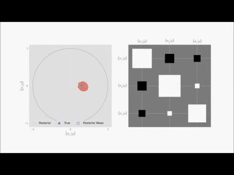 Practical Bayesian tomography