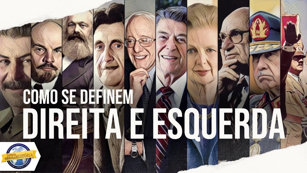 Como se definem Direita e Esquerda? - Conceitos Históricos