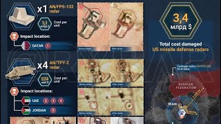 İRAN BU SEFER BAŞARILI MI