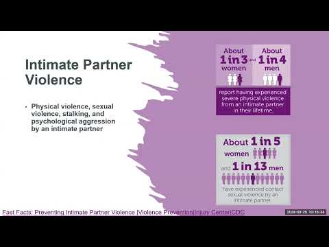 Adverse Childhood Experiences and Intimate Partner Violence Prevention