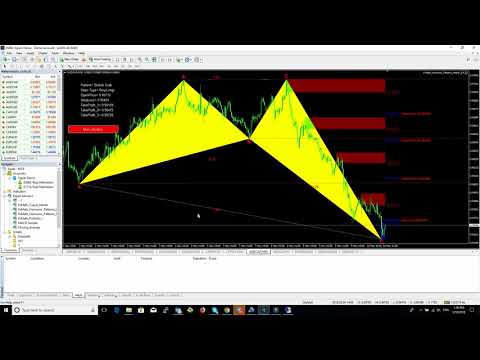 FxMath Scanner Signals 10 05 2018