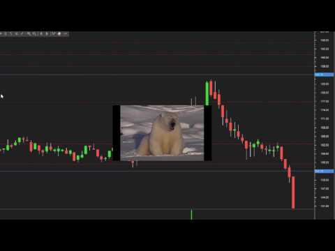 My Stupid Nifty Day Trade  - 2nd Dec 2016  -  CE 8100 Dec 2016