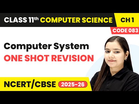 Class 11 Computer Science Book Overview Course Code 083 NCERT CBSE 2025 26