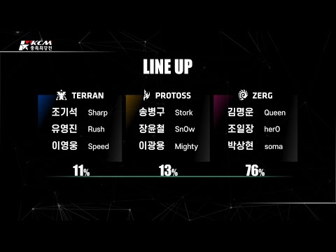 KCM 2025 Season 4 Week 3 - Starcraft Broodwar