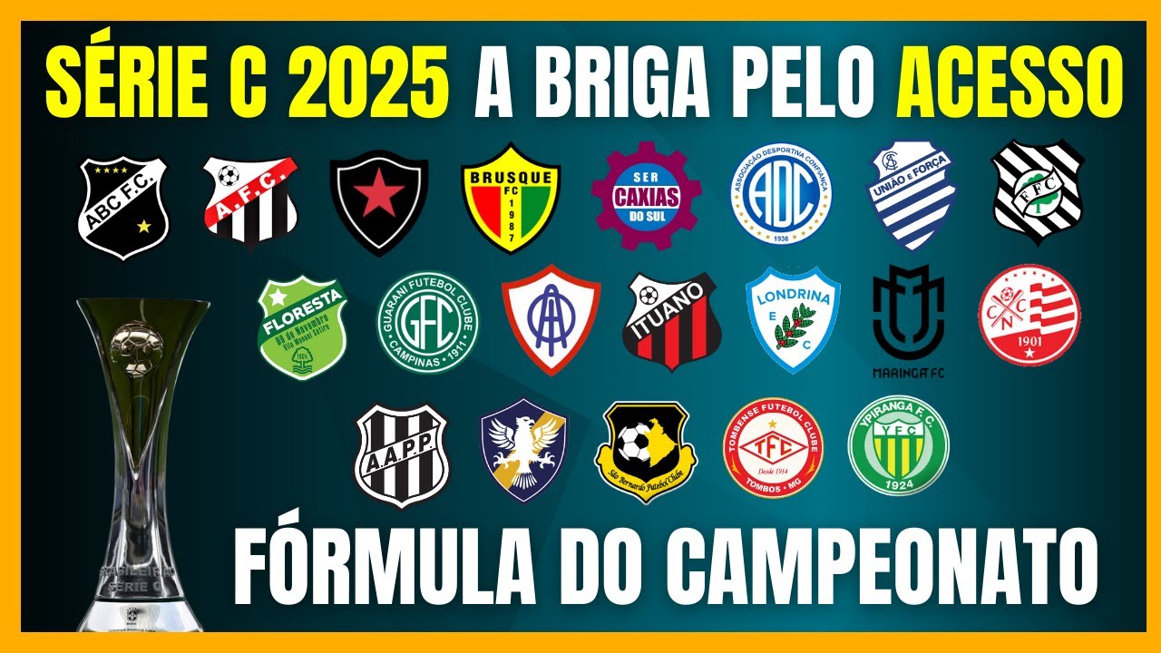 SÉRIE C 2025 | COMO SERÁ O CAMPEONATO? | QUANTOS PONTOS PARA SUBIR?