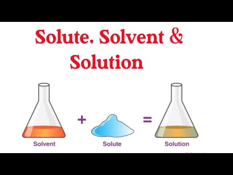 Solute, Solvent and Solution || Chemistry || Defination and examples of Solutions ||
