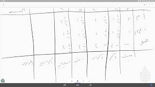 صورة @FawaidAlQasim | الحمل - تطبيقي | ١٤٣٩/٠٣/٠٩ ھ | للشيخ د. عبدالمحسن القاسم
