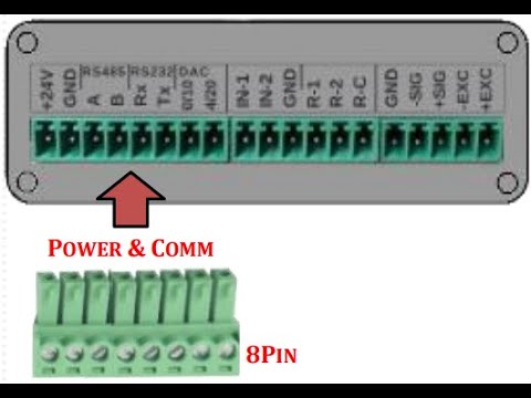 L60 Analog Çıkış Ayarı