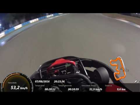 CKC Etapa 07/08/2016