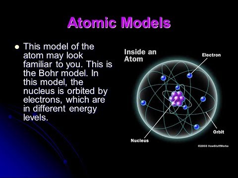 Solid Mechanics Video