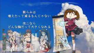【艦これ】ＲＪ提督がボーキサイト・シンドローム歌ってみた【替え歌】