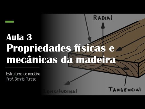 Estruturas de Madeira - Aula 3 - Propriedades Físicas e Mecânicas