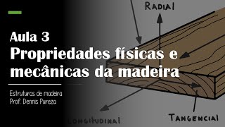 Estruturas de Madeira - Aula 3 - Propriedades Físicas e Mecânicas