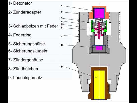 Bodenzünder BDZ 5127 für 8,8 cm Panzer-Spreng-Granate